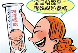 全球医疗
